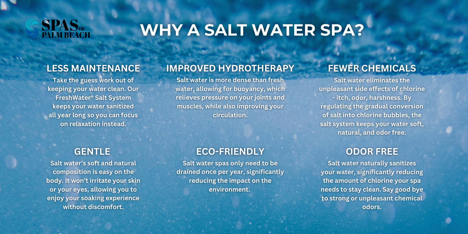 Why A Salt Water Spa, Less Maintenance, Enhanced Hydrotherapy, Fewer Chemicals, Odor Free, Eco Friendly, Gentle